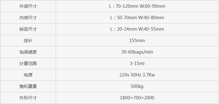 長沙市芙蓉區(qū)邦得樂包裝機(jī)械經(jīng)營部,長沙包裝機(jī)械,全自動包裝機(jī),熱收縮包裝機(jī),打包機(jī),真空包裝機(jī)